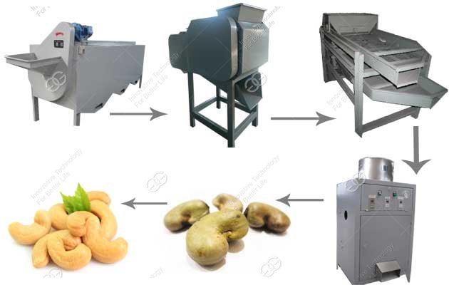 cashew nut shelling peeling production line