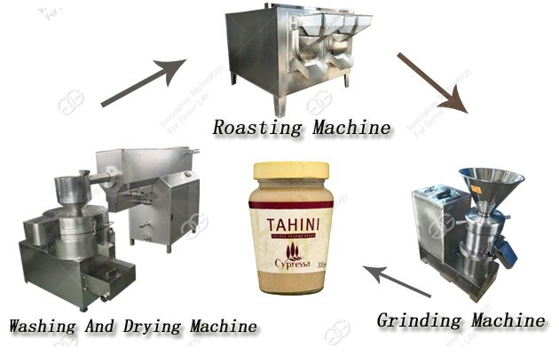 Sesame Tahini Treatments Line|Tahini Production Line Supplier