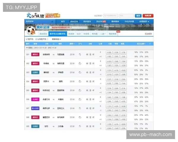 专业分析买球平台网址选择技巧帮助用户找到最值得信赖的投注网站