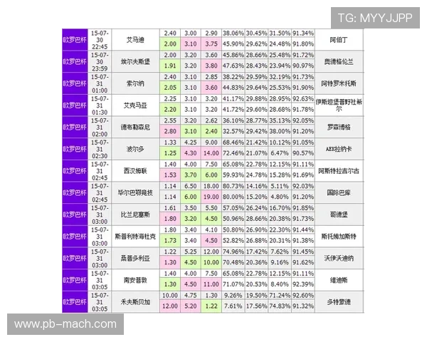 真钱买球公司提供安全可靠的线上足球投注平台,保障您的资金与信息安全