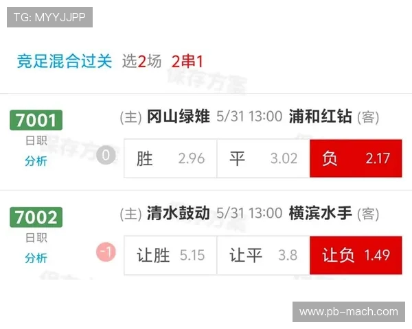 足彩网竞彩官网即时比分支持多场比赛同步查看,帮助足球爱好者快速掌握比赛进展和比分变化